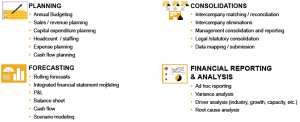 10-reasons-img5-emax-sapbw4hana-training