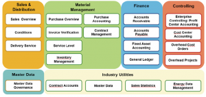 10-reasons-img8-emax-sapbw4hana