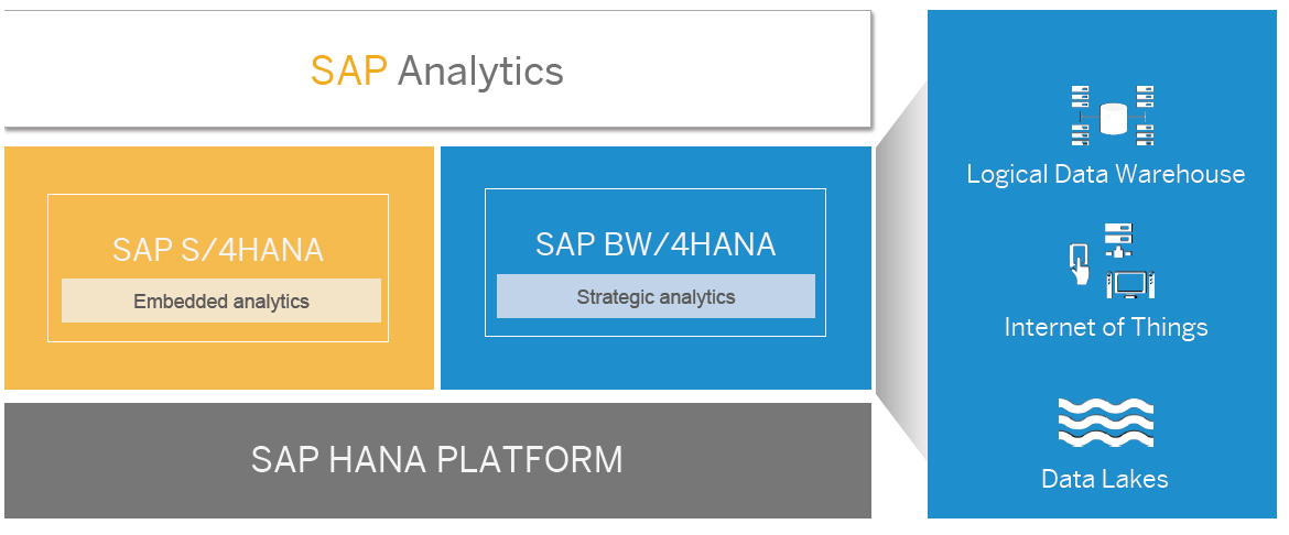 New C_BW4HANA_24 Exam Answers